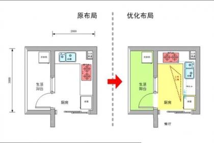 橱柜布局规划